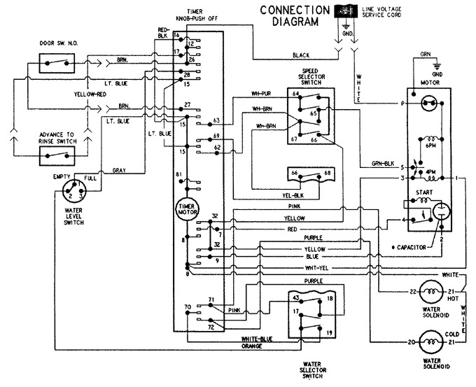 Diagram for JAV4200AWA
