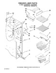 Diagram for 04 - Freezer Liner Parts