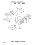 Diagram for 05 - Internal Oven Parts