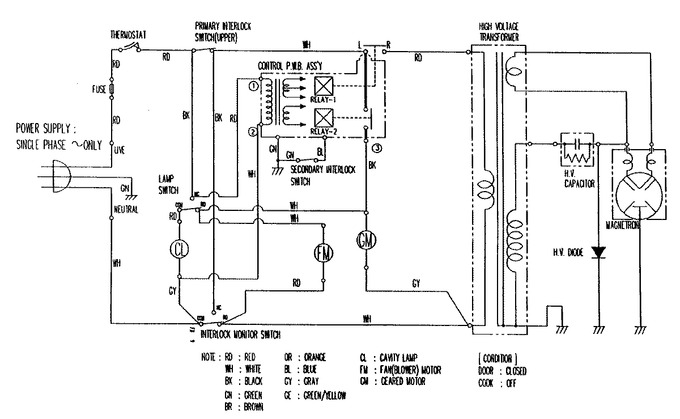 Diagram for JMC7000ADB