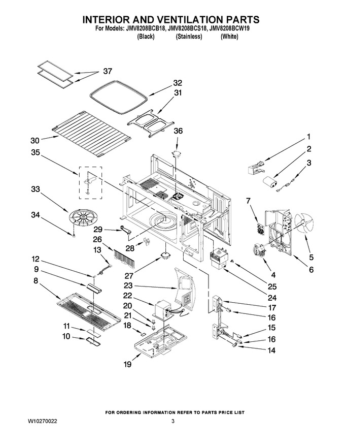 Diagram for JMV8208BCS18
