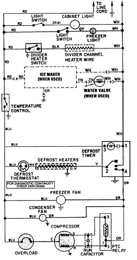 Diagram for JRT1960A