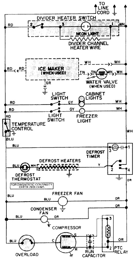 Diagram for JRT199B
