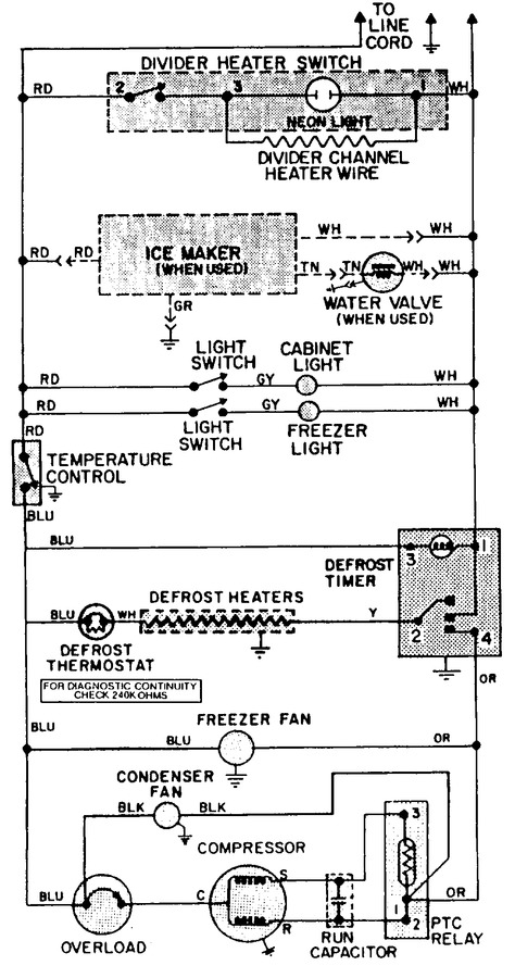 Diagram for JRTE198A