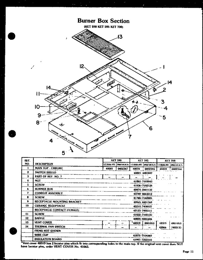 Diagram for KET590