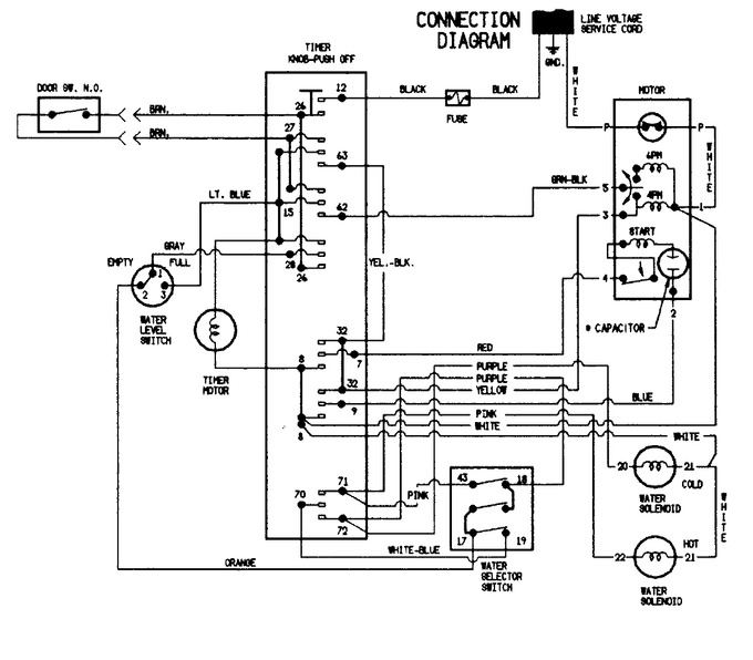 Diagram for PAV1000GGE