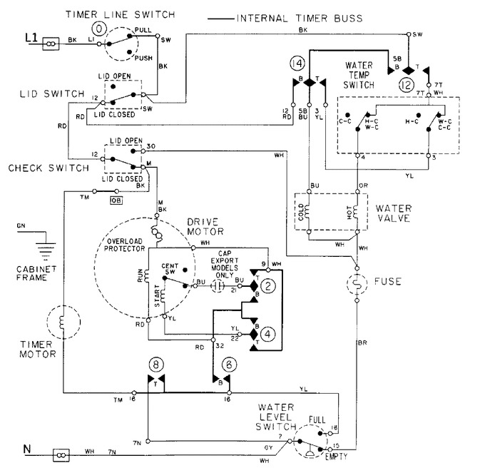 Diagram for LAT1916ABE