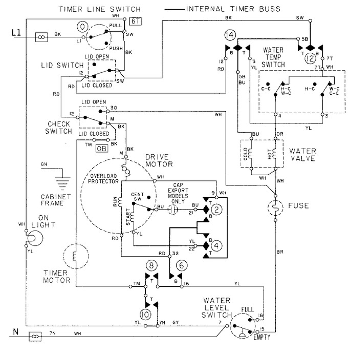 Diagram for LAT2915AAE