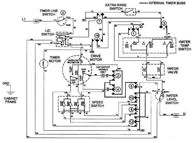 Diagram for LAT9557AAE