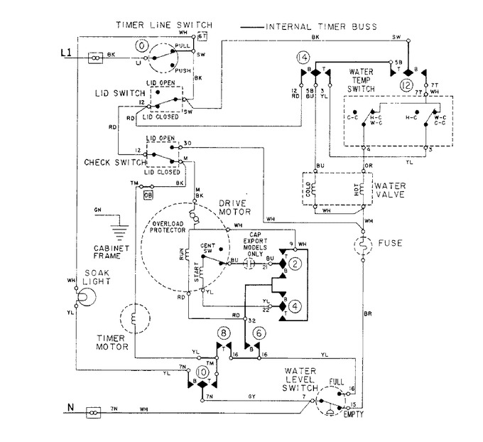 Diagram for LAT8504AAE