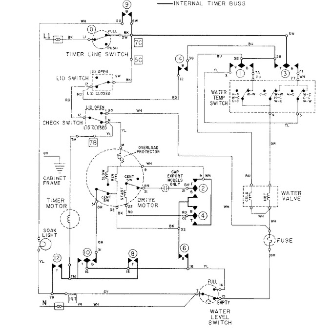 Diagram for LAT8624AAE