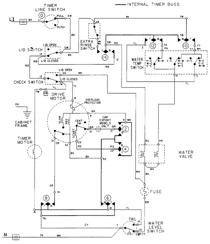 Diagram for LAT5916AAM