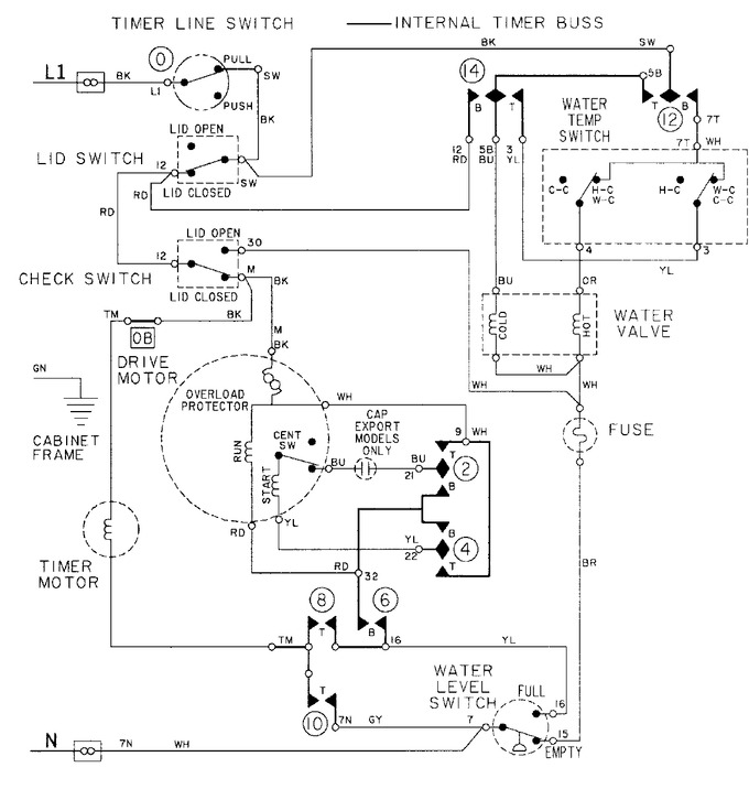 Diagram for LAT7314AAL