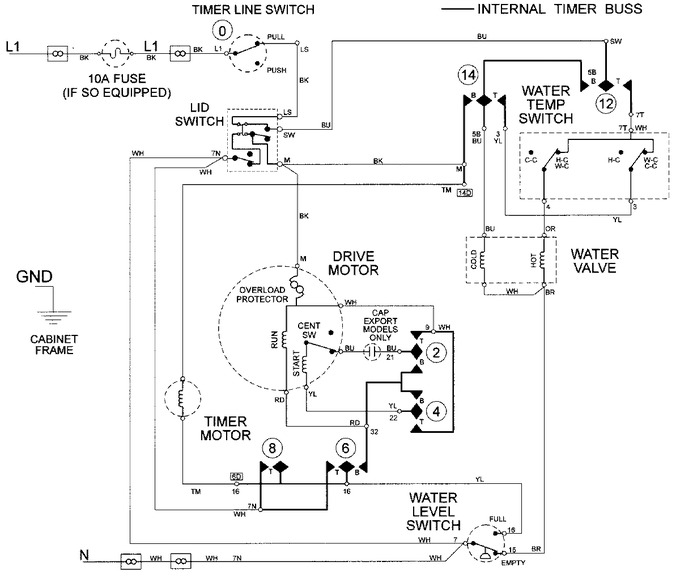 Diagram for LAT9806DAQ