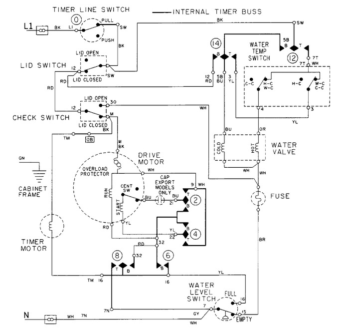 Diagram for LAT8006AAE