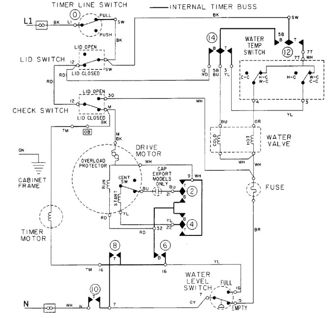 Diagram for LAT8026AAE