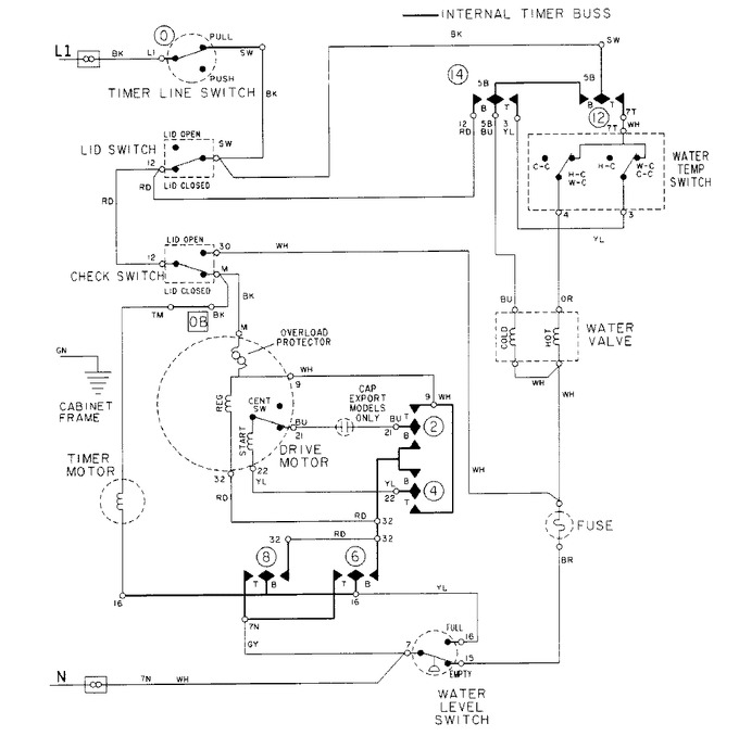 Diagram for LAT8206AAM