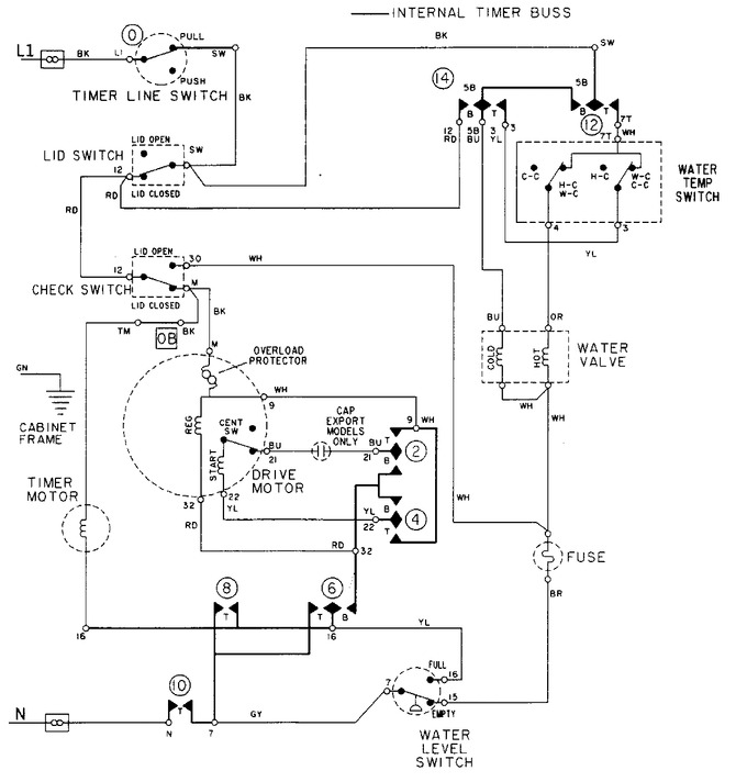 Diagram for LAT9316AAM