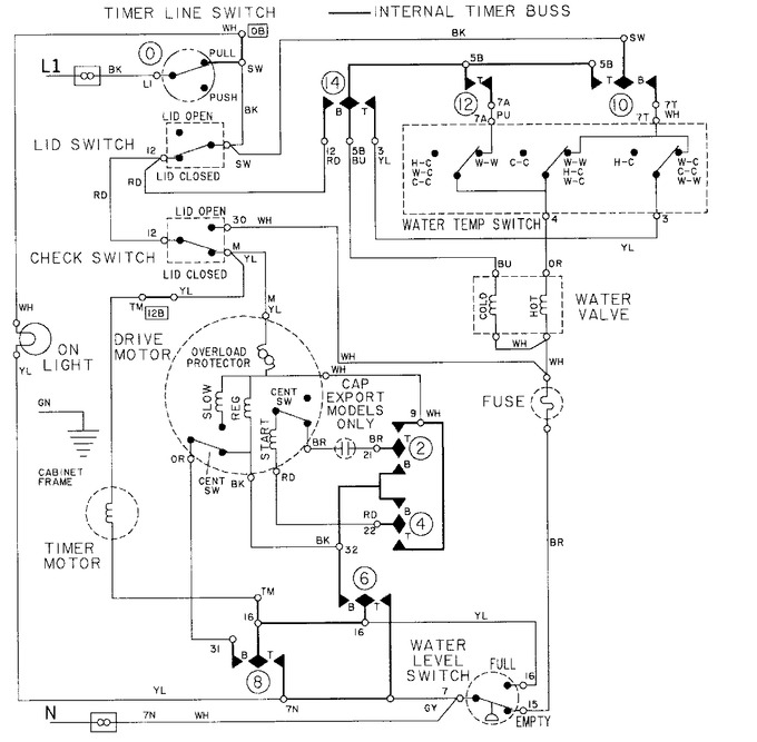 Diagram for LAT9604AAM