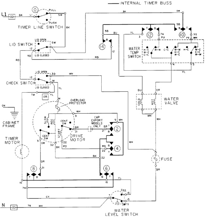 Diagram for LAT8406AAM