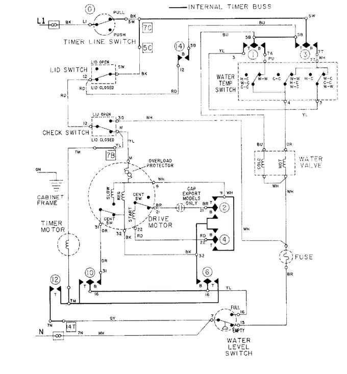 Diagram for LAT8414ABE