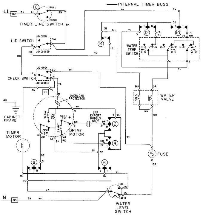 Diagram for LAT9416AAQ