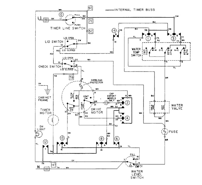 Diagram for LAT8604AAM