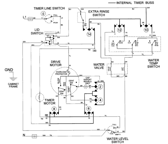 Diagram for LAT8626ABE