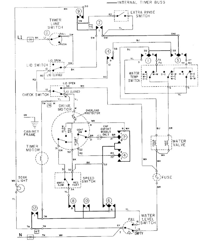 Diagram for LAT8824ABE