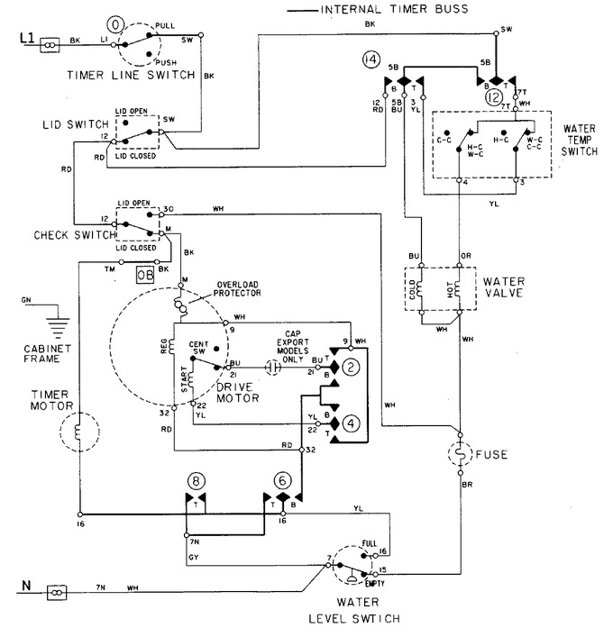 Diagram for LAT9306AAM