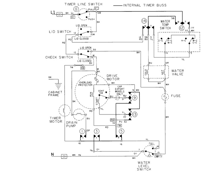 Diagram for LAT9306AGE