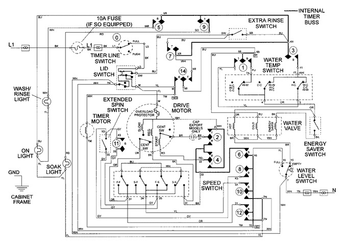Diagram for LAT9306DAM