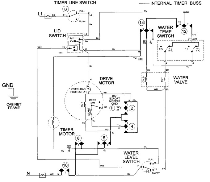Diagram for LAT9316ABM
