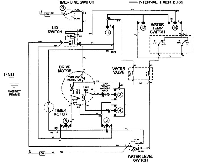 Diagram for LAT9420AAE