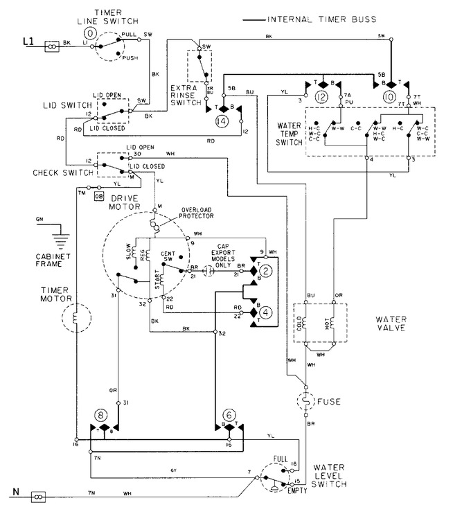 Diagram for LAT9606AAE
