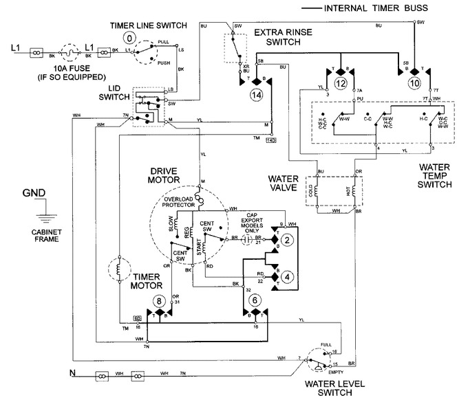 Diagram for LAT9606ABM