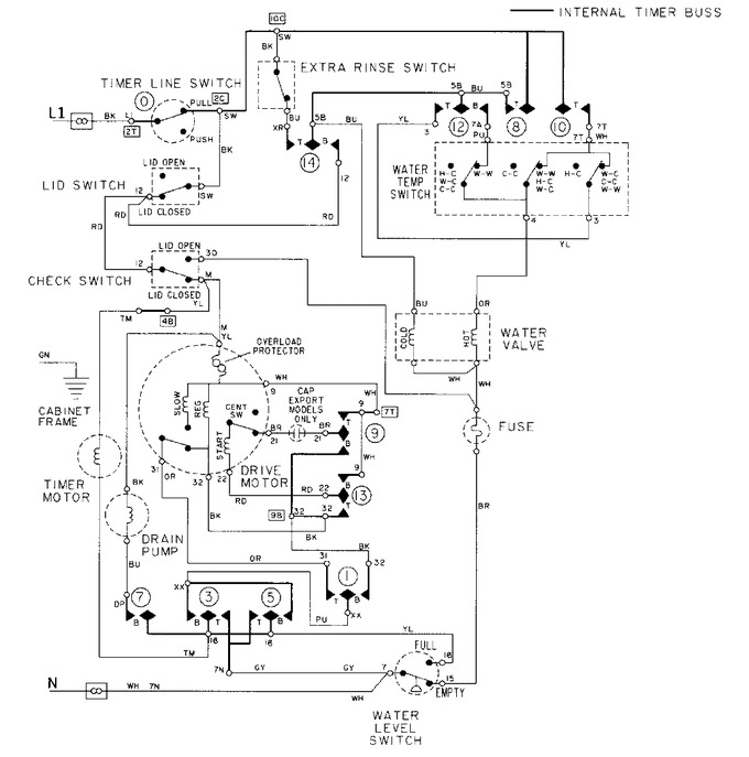 Diagram for LAT9606AGE