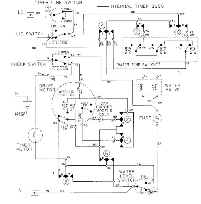 Diagram for LAT9614AAL