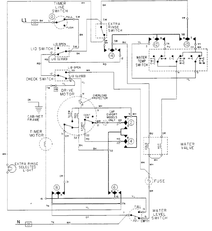 Diagram for LAT9616AAM