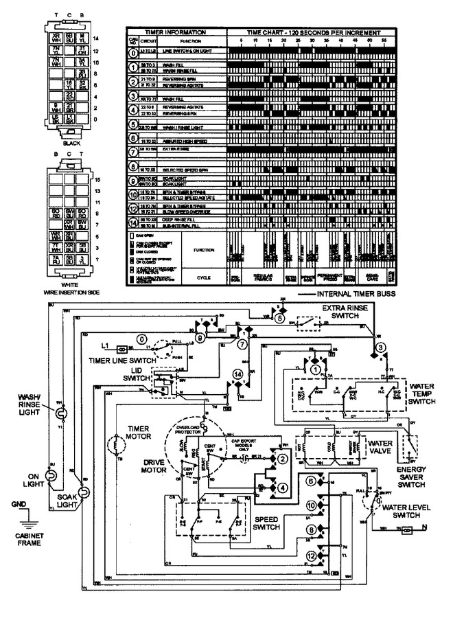 Diagram for LAT9766AAE