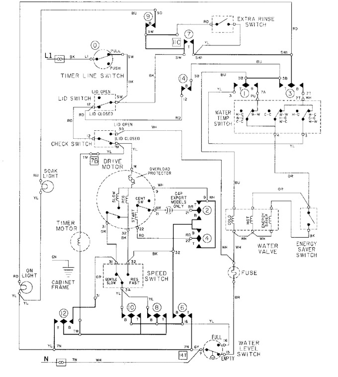 Diagram for LAT9804AAM