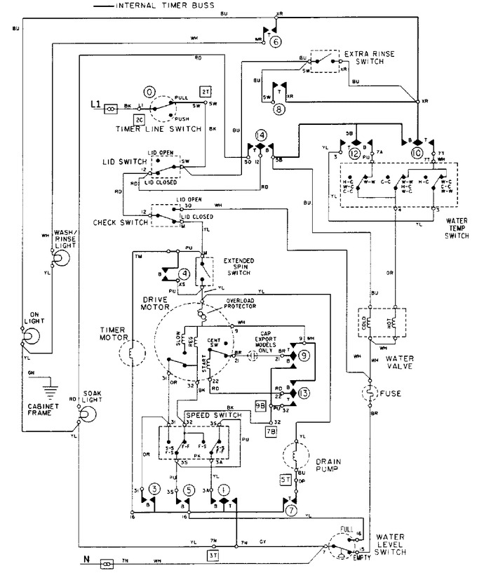 Diagram for LAT9806AGE