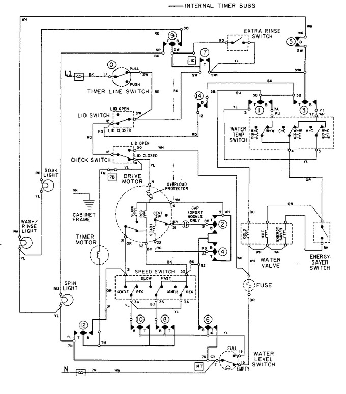 Diagram for LAT9824AAE