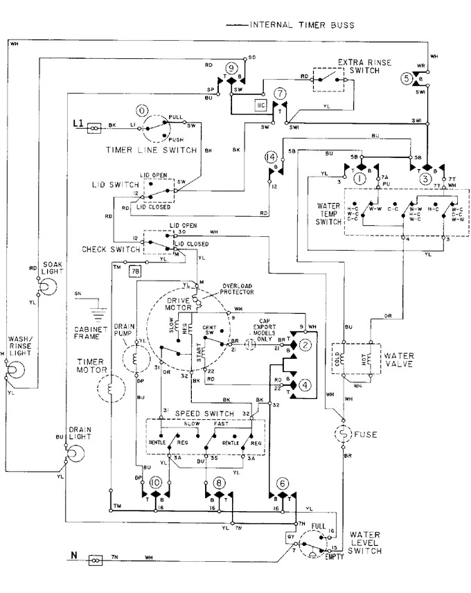 Diagram for LAT9824AGE