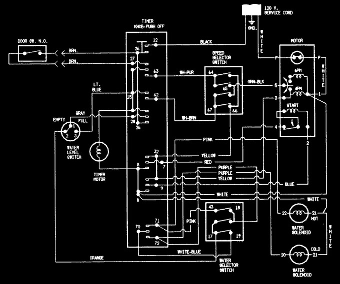 Diagram for LATA300AAW