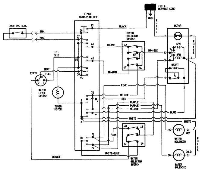 Diagram for LATA300AGW