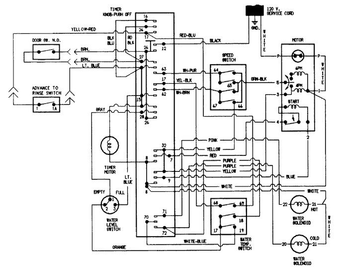 Diagram for LATA500AAE
