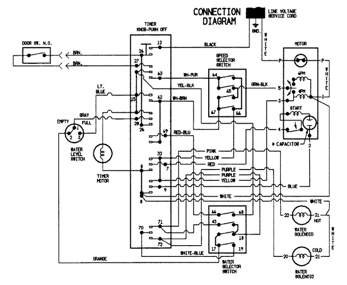 Diagram for LATH300AAV
