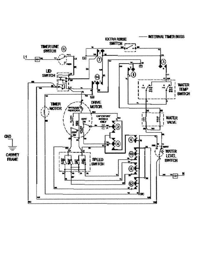 Diagram for LAV3600AWW
