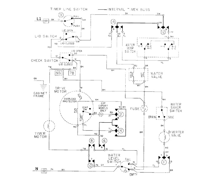 Diagram for LAW9304AAM